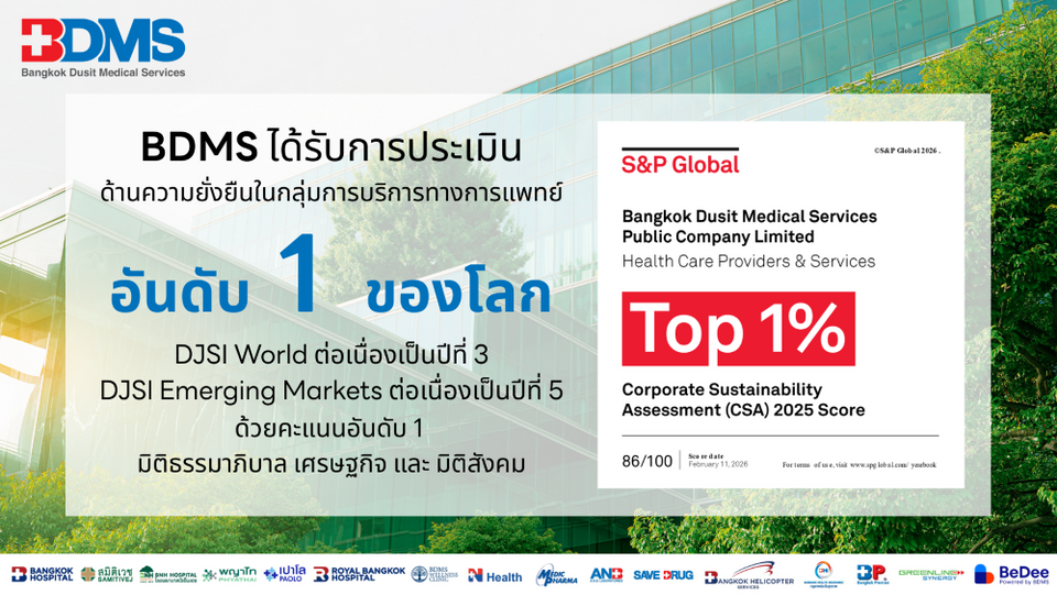 BDMS ครองอันดับหนึ่งของโลก กลุ่ม Top 1% ดัชนีความยั่งยืนดาวโจนส์ ต่อเนื่อง 3 ปีซ้อน ผู้นำธุรกิจบริการด้านสุขภาพครบวงจร