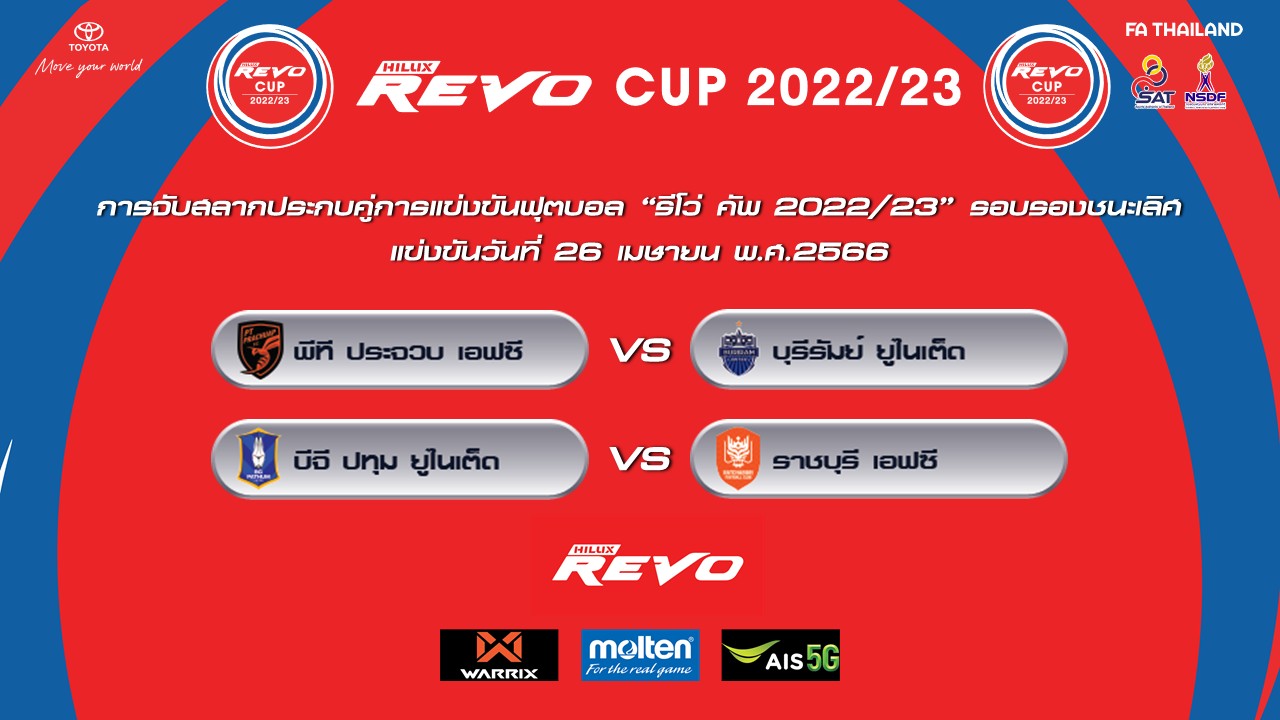 บุรีรัมย์ ชน ประจวบฯ, บีจี ตัด ราชบุรี ศึก รีโว่ คัพ 2022/23 รอบรองชนะเลิศ