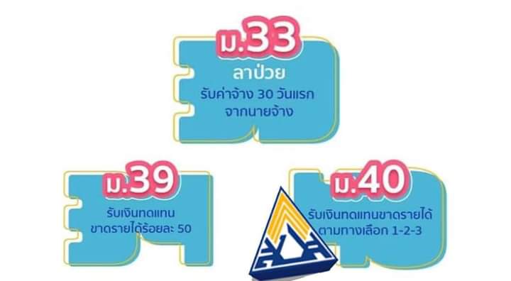 ติดโควิดไม่ต้องกังวล “ประกันสังคม” ยันจ่ายชดเชยผู้ประกันตนทุกคนทุกกรณีทั้งมาตรา 33-39-40 