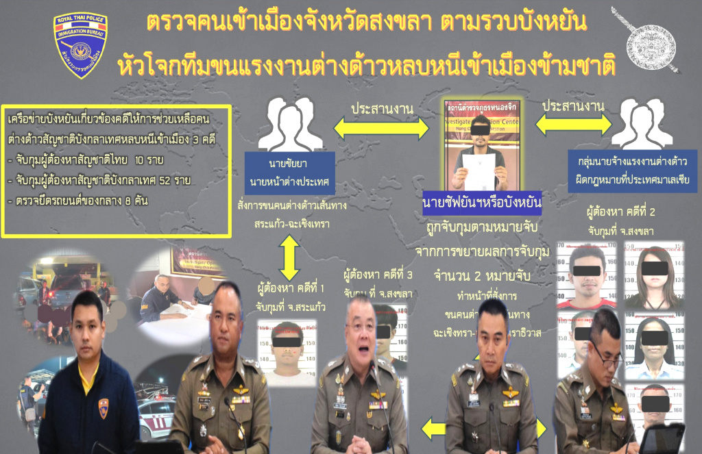 สตม.โชว์ผลงานทลาย 3 แก๊งขนแรงงานต่างด้าว