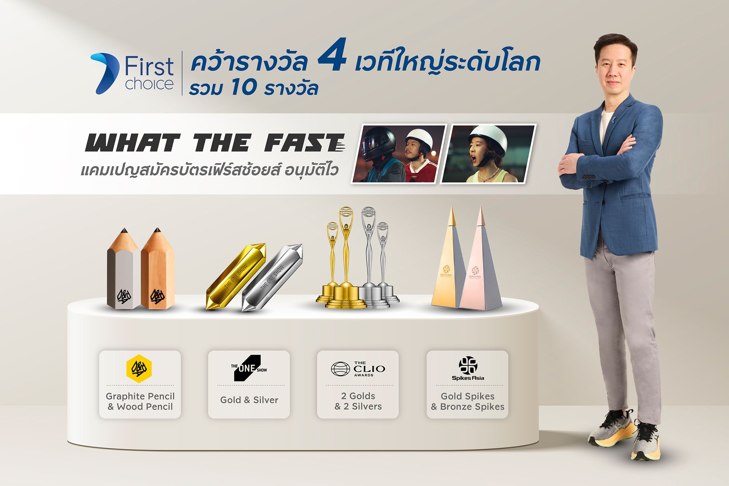 "กรุงศรีเฟิร์สช้อยส์" คว้ารางวัล 4 เวทีใหญ่ระดับโลกจากแคมเปญสมัครบัตร "What the Fast!"