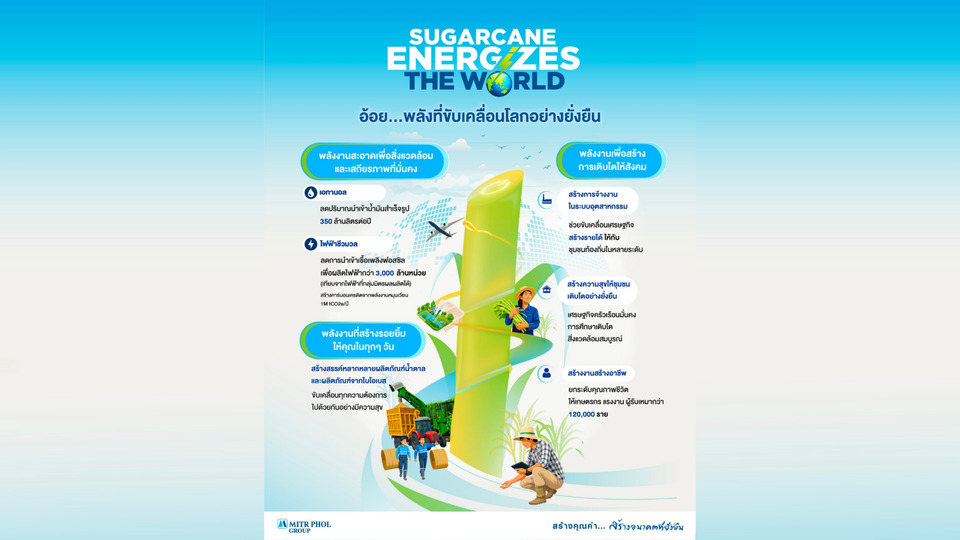 ชู “Sugarcane Energizes the World” พลิก “อ้อย” สู่พลังขับเคลื่อนโลกยั่งยืน