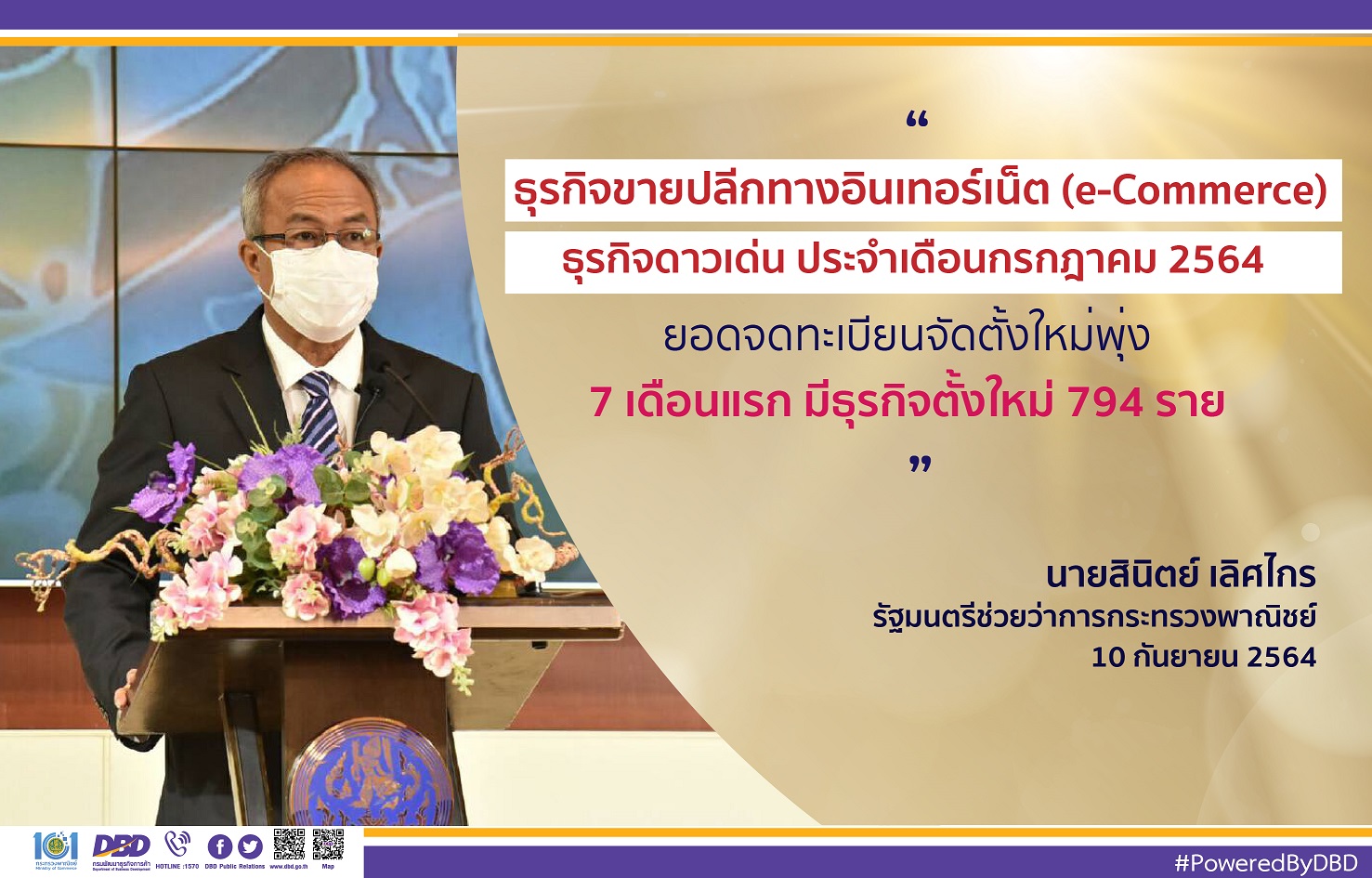 ธุรกิจขายปลีกอินเทอร์เน็ตยอดจดทะเบียนตั้งใหม่พุ่ง ลอดช่องแชมป์ลงทุนหนุนตลาดทะลุแสนล้าน