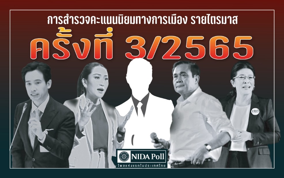 อัพเดทโพลล่าสุด​ยังหาคนเหมาะสมนายกฯไม่ได้​ เผย'อุ๊งอิ๊ง-พิธา' ความนิยมลด