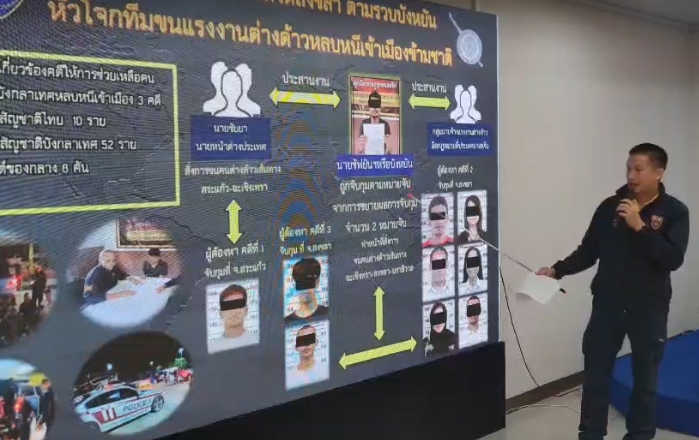 สตม.แถลงผลจับกุม เครือข่ายขนแรงงานต่างด้าว 3 คดี