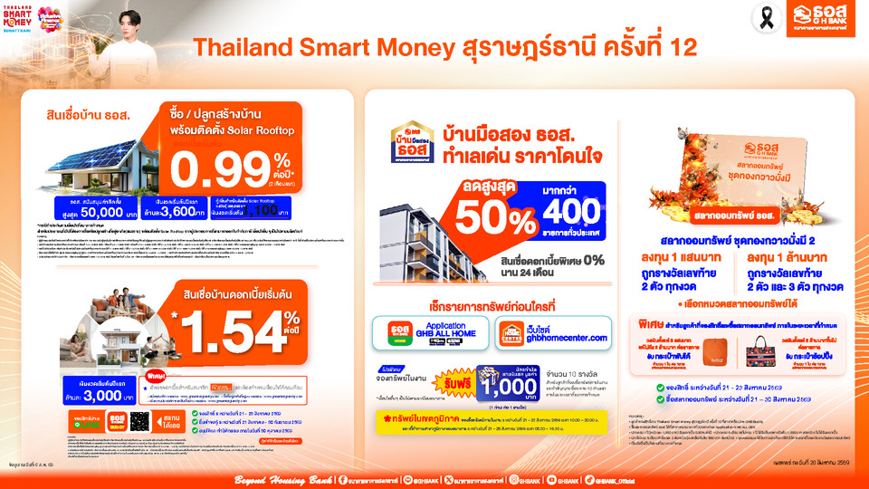เปลี่ยนหลังคาบ้านช่วยประหยัดค่าไฟ! ธอส. ชวนติดตั้ง Solar Rooftop ผ่อนเริ่มต้น 1,100 บาท Thailand Smart Money สุราษฎร์ธานี 