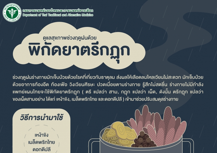 กรมการแพทย์ แนะ ตำรับยาไทย “ตรีกฏุก” ปรับธาตุลมรับหน้าฝน-ชูเมนูรสเผ็ดร้อน