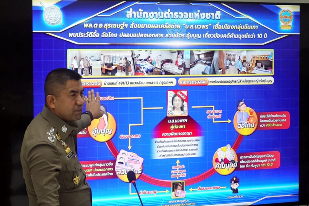 "บิ๊กโจ๊ก" สั่งขยายผลเครือข่าย "นวพร" อำนวยความสะดวก "แก๊งจีนเทา-สวมบัตร-อุ้มบุญ"