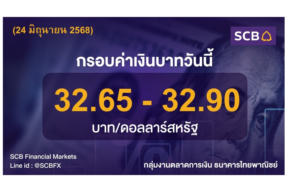 ค่าเงินบาทแข็งแตะ 32.65 หลังดอลลาร์อ่อน-ทรัมป์ประกาศหยุดยิงตะวันออกกลาง