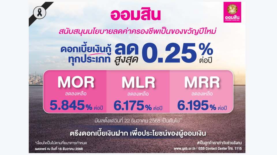 ออมสิน รับลูกมติ กนง. ประกาศลดดอกเบี้ยเงินกู้ทุกประเภท สูงสุด 0.25% ต่อปี