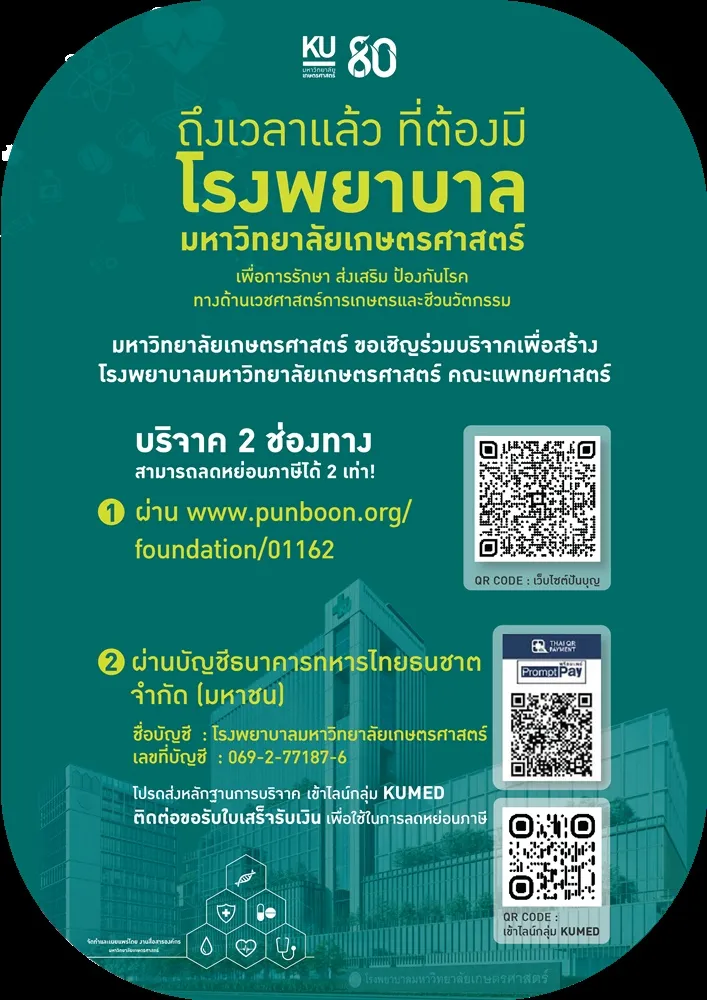 2 ป้ายถือ บริจาคเงิน รพ มก