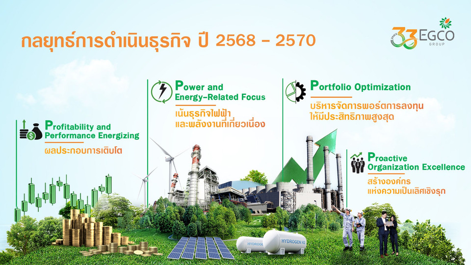   EGCO Group กางแผนปี 69 ชูกลยุทธ์ “POWER4” ทุ่มงบ 30,000 ล. ขยายพอร์ตไฟฟ้าและพลังงานที่เกี่ยวเนื่อง