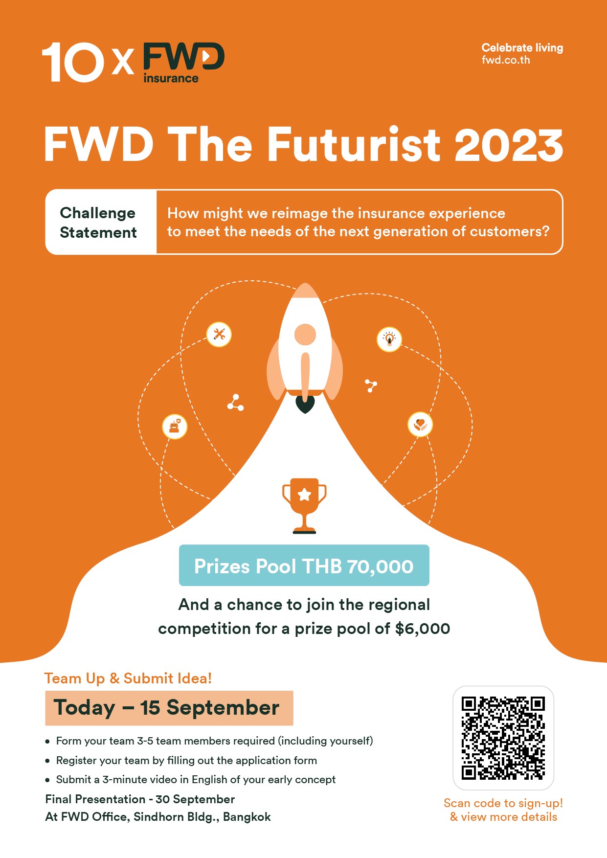 FWD ประกันชีวิต จัด “FWD The Futurist 2023” ชวนกลุ่ม Young Gen   ประชันไอเดียสร้างสรรค์นวัตกรรมที่แตกต่าง  เพื่อร่วมเปลี่ยนมุมมองของผู้คนที่มีต่อการประกันชีวิต