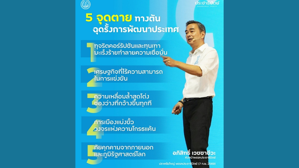 "ปชป." ชี้ 5 จุดตาย ทางตัน ฉุดรั้งการพัฒนาประเทศ ลั่นเป็นความท้าทาย แก้ได้ด้วย "การเมืองสุจริต" 