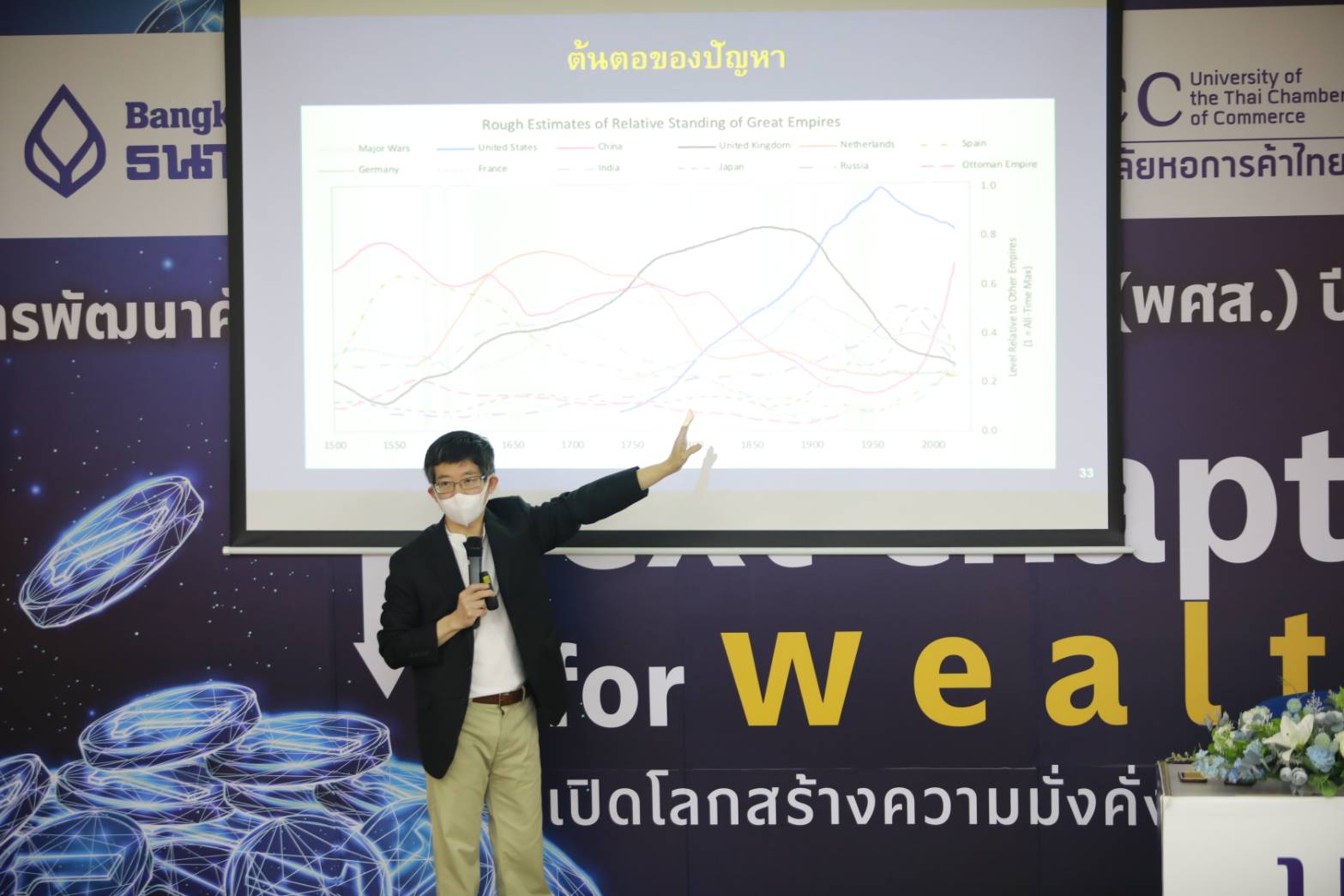 “กอบศักดิ์”จับตาเฟดขึ้นดอกเบี้ยต่อเนื่อง คาด กนง.ขยับปีนี้ 0.75% แนะรับมือวิกฤตซ้อนวิกฤต 
