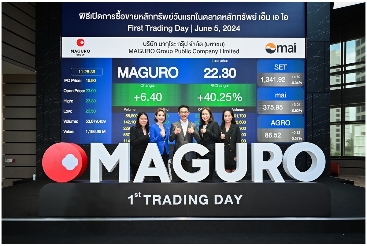 Brand Wealth ชูผลงานพีอาร์ IPO ล่าสุด MAGURO สุดปัง พร้อมให้บริการสร้าง Brand และ Wealth ให้ บมจ.-ผู้ถือหุ้น