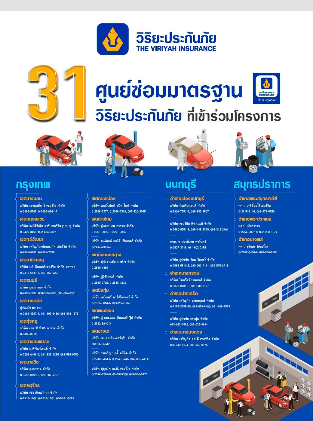 วิริยะประกันภัย-กรมขนส่งทางบก “ชวนตรวจรถฟรี” เทศกาลสงกรานต์ 66