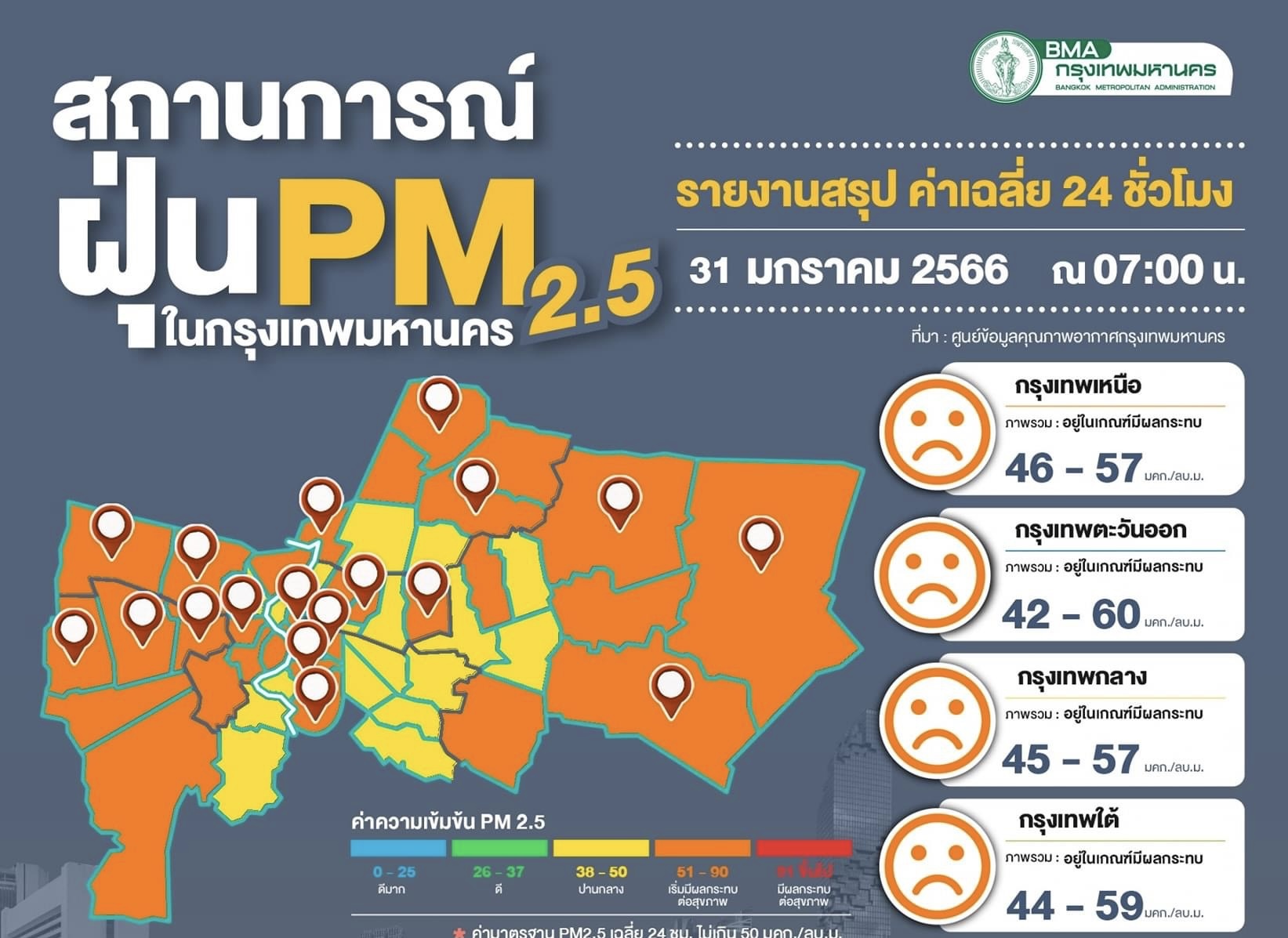 ฝุ่นพิษ!! เริ่มกระทบสุขภาพ พบเกินมาตรฐาน 36 จุด เขตหนองแขมสูงสุด 69 มคก./ลบ.ม. 