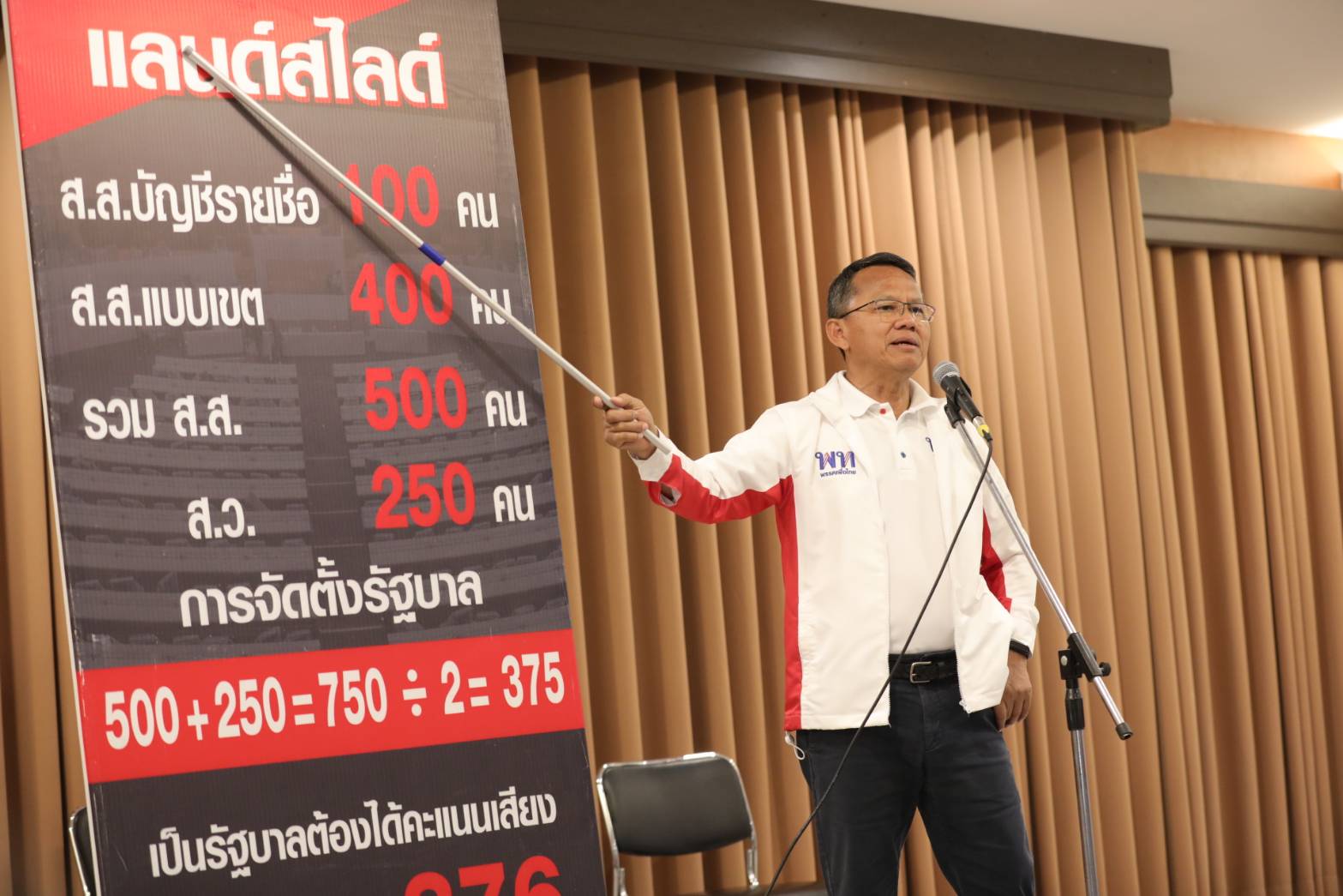 “สมศักดิ์”ประเมินหาเสียงโค้งสุดท้าย“เพื่อไทย”ได้ส.ส.เหนือล่างมากกว่าเดิม แย้มอยากได้ 20 เขต