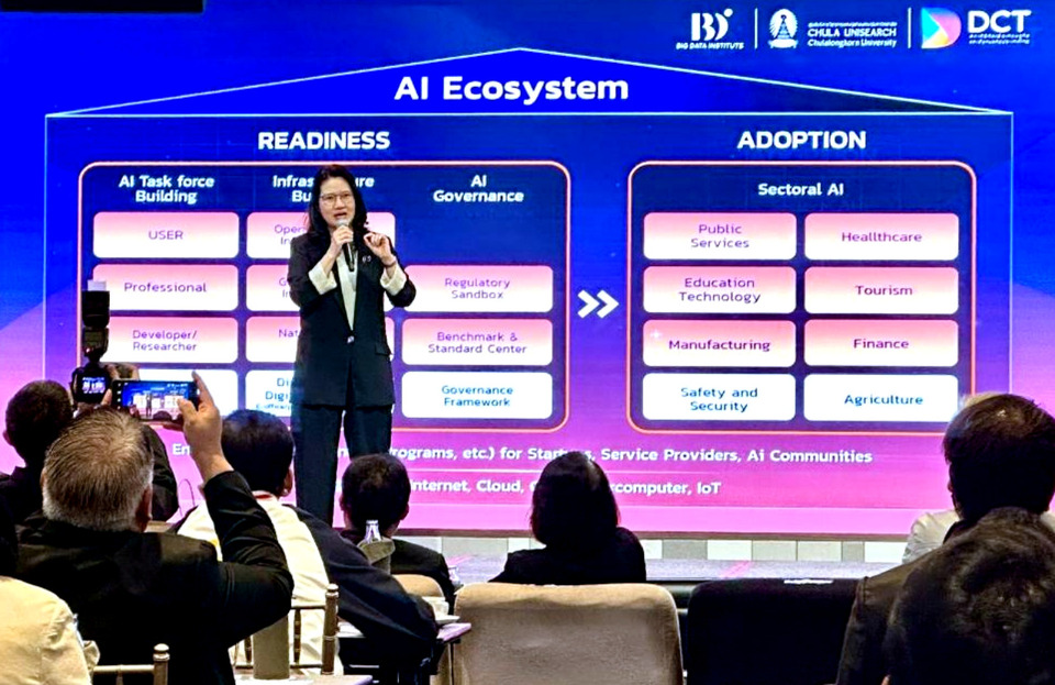 BDI ชี้ตลาด Big Data–AI ไทยโตทะลุ 4.18 หมื่นล. ลุยดัน ThaiLLM และ D2