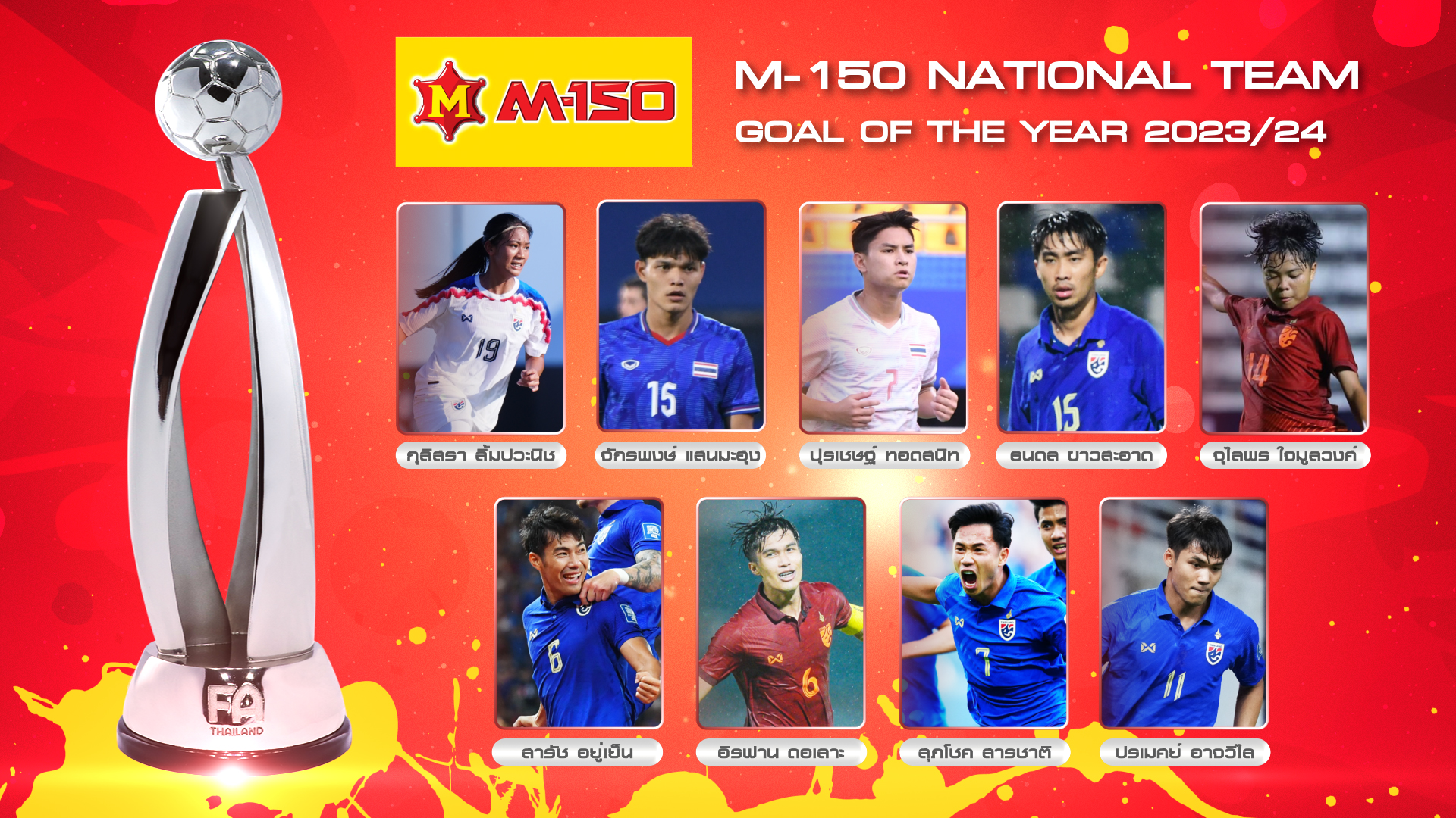 ร่วมโหวตรางวัลประตูยอดเยี่ยมแห่งปีฟุตบอลทีมชาติไทย : M-150 National Team Goal Of The Year 2023/24