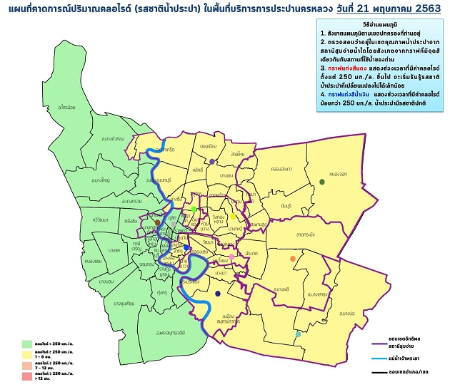 วันนี้น้ำประปาเค็มบางช่วง แนะ 3 กลุ่มเสี่ยง!เลี่ยงดื่ม