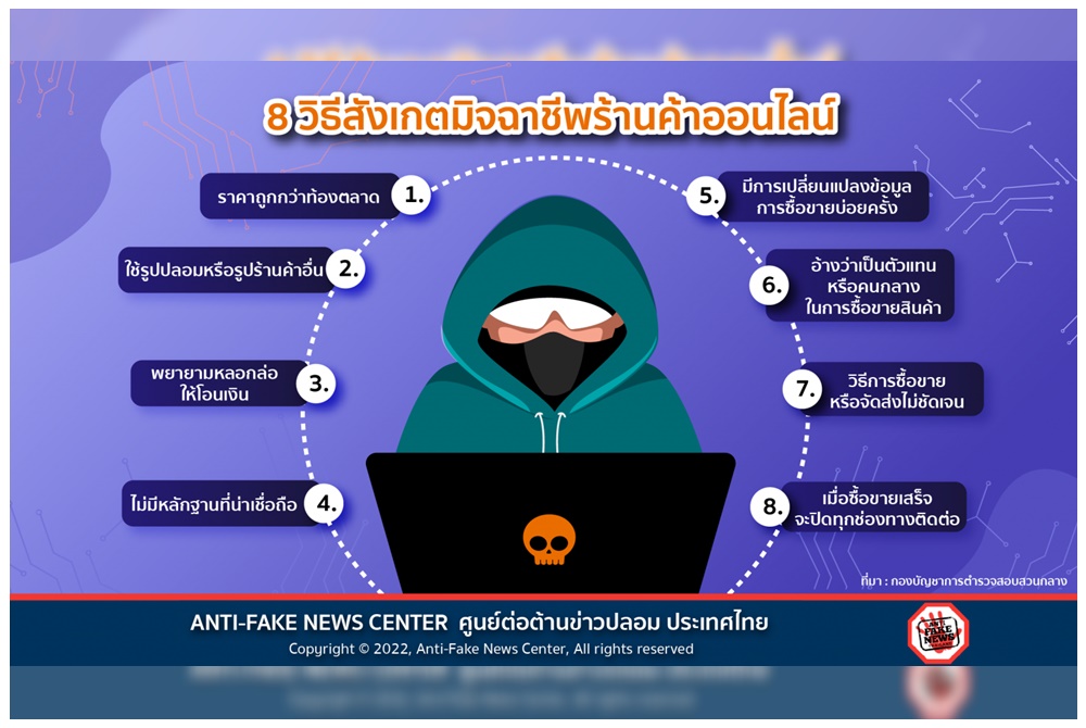 8 วิธีสังเกตมิจฉาชีพร้านค้าออนไลน์