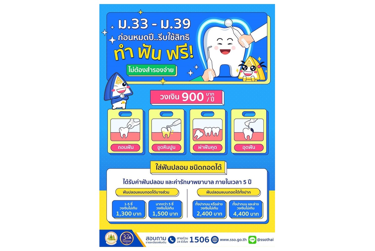 เช็คเลย! ใช้สิทธิประกันสังคมทำฟันอะไรได้บ้าง ทำได้ที่ไหน 