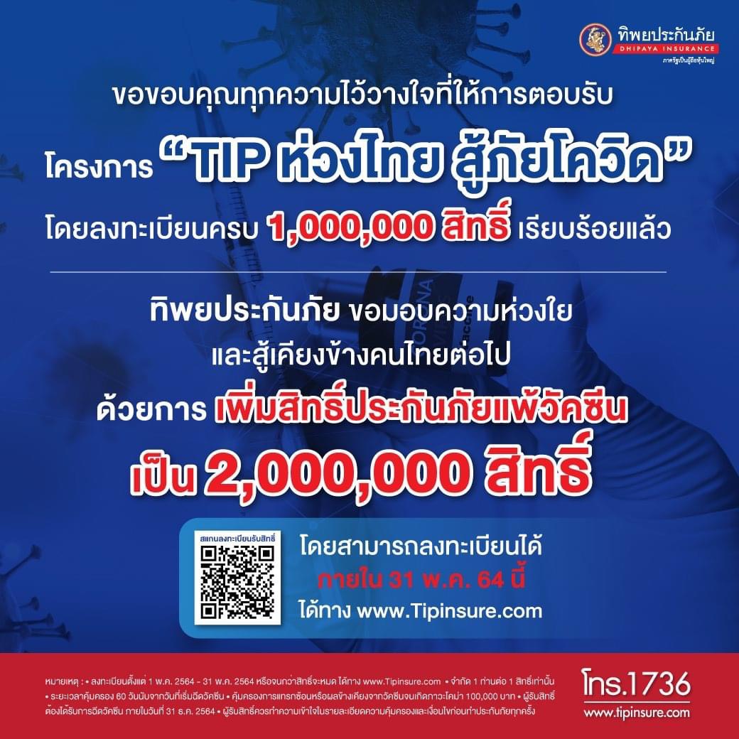  “TIP ห่วงไทย สู้ภัยโควิด” อัดเพิ่มให้อีกล้านสิทธิ์ เปิดลงทะเบียนแจกประกันแพ้วัคซีนฟรีถึง 31 พ.ค.นี้ 