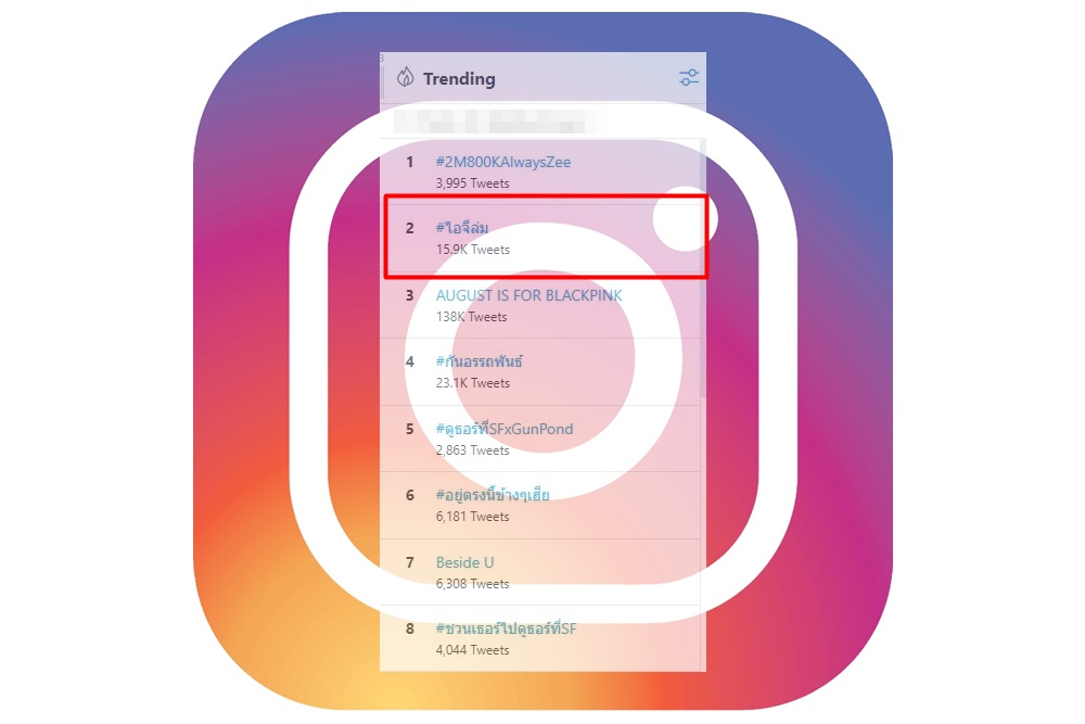 ชาวโซเชียลเซ็ง!! หลัง " ไอจีล่ม" ติดเทรนด์ทวิตอีกแล้ว