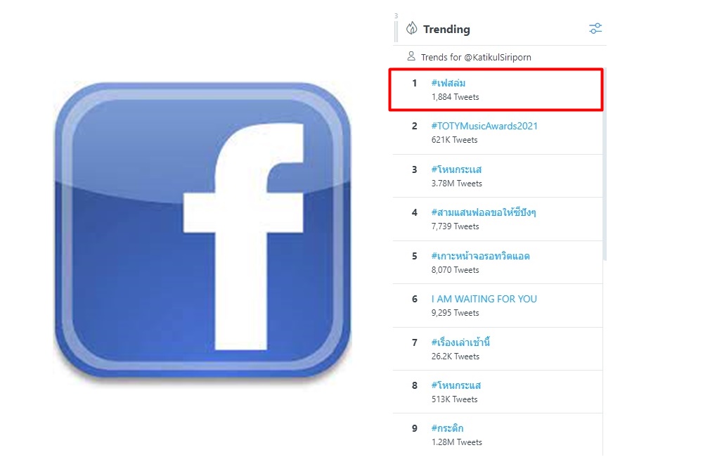 #เฟสล่ม ขึ้นติดเทรนด์ทวิตอันดับ 1  หลัง "เฟซบุ๊ก" ล่ม