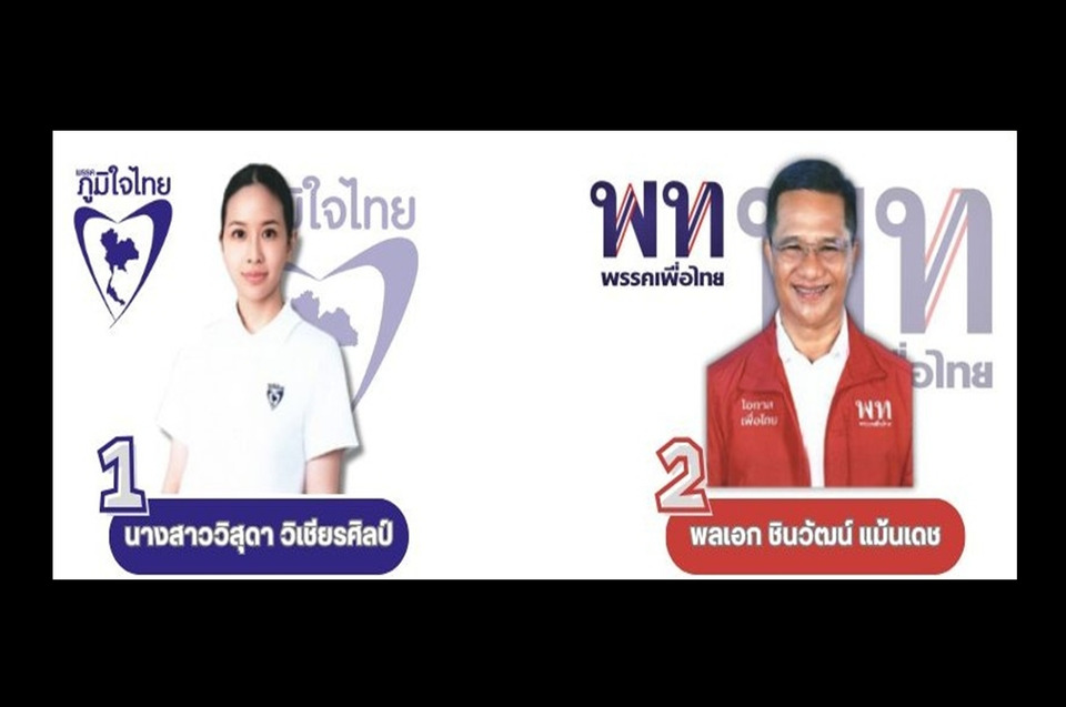 เกาะติด! ผลเลือกตั้งกาญจนบุรี เขต 4  ล่าลุด "วิสุดา" พรรภูมิใจไทย คะแนนนำ "ชินวัฒน์" พรรคเพื่อไทย พร้อมแจ้งลิงค์ดูแนนล่าสุด