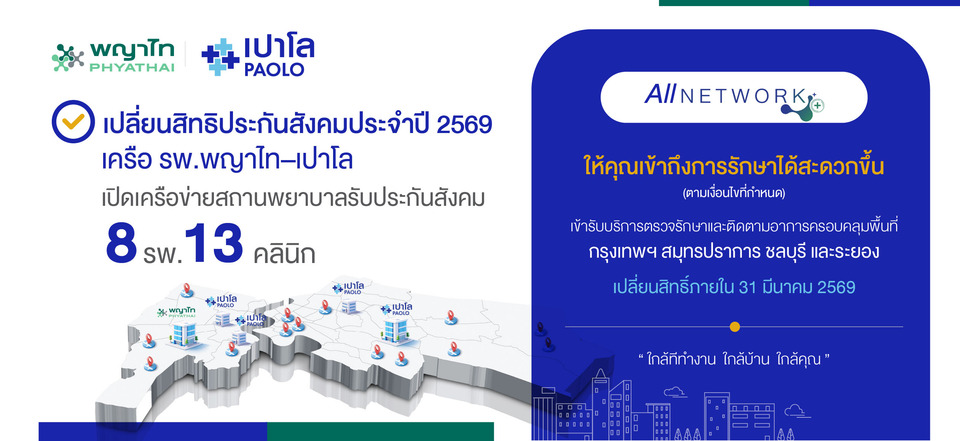 เปลี่ยนสิทธิประกันสังคม 2569: พญาไท–เปาโล เปิดเครือข่าย  8 รพ. 13 คลินิก ครอบคลุมหลายพื้นที่