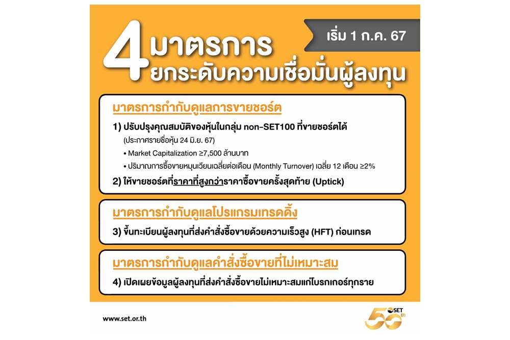 ตลาดหลักทรัพย์ฯปรับปรุงมาตรการกำกับดูแลการขายชอร์ต-โปรแกรมเทรดดิ้ง ยกระดับความเชื่อมั่นของผู้ลงทุน เริ่ม 1 ก.ค.67