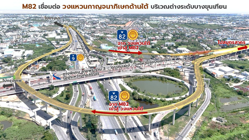“พิพัฒน์” ลงพื้นที่พระราม 2 เตรียมเปิดทดลองวิ่งฟรีมอเตอร์เวย์ M82 บางขุนเทียน-เอกชัย 22 ต.ค. 68 นาน 2 ปี 