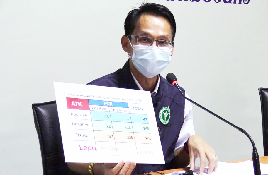 นักระบาดวิทยาไขปริศนา ATK เลอปู่ ตอกย้ำสปสช.