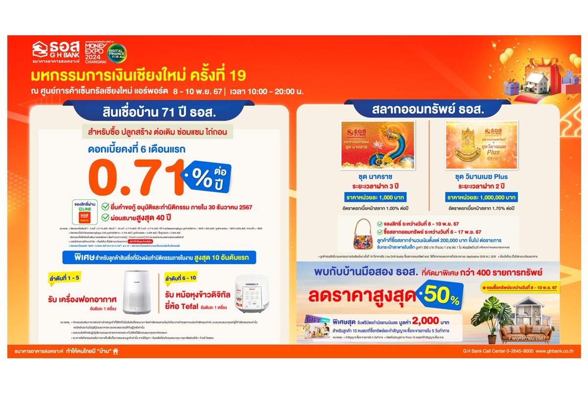ธอส.จัดโปรโมชันทางการเงินร่วมงานมหกรรมการเงินเชียงใหม่ ครั้งที่ 19 พบสินเชื่อบ้านดอกเบี้ยต่ำ เริ่มต้นเพียง 0.71% ต่อปี   
