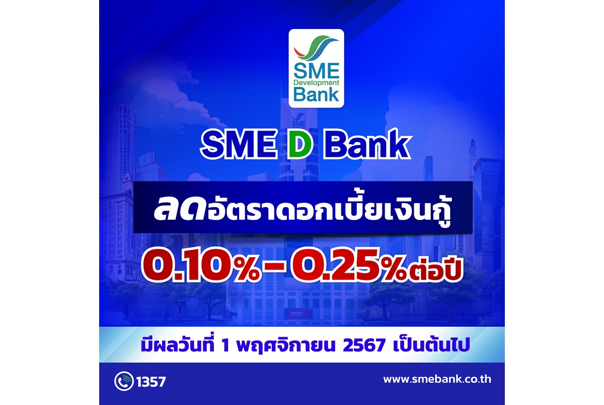 "SME D Bank" หั่นดอกเบี้ยเงินกู้ลงสูงสุด 0.25%-ตรึงดอกเบี้ยเงินฝาก มีผล 1 พ.ย.67 ควบคู่เสิร์ฟสินเชื่อดอกเบี้ยต่ำ 