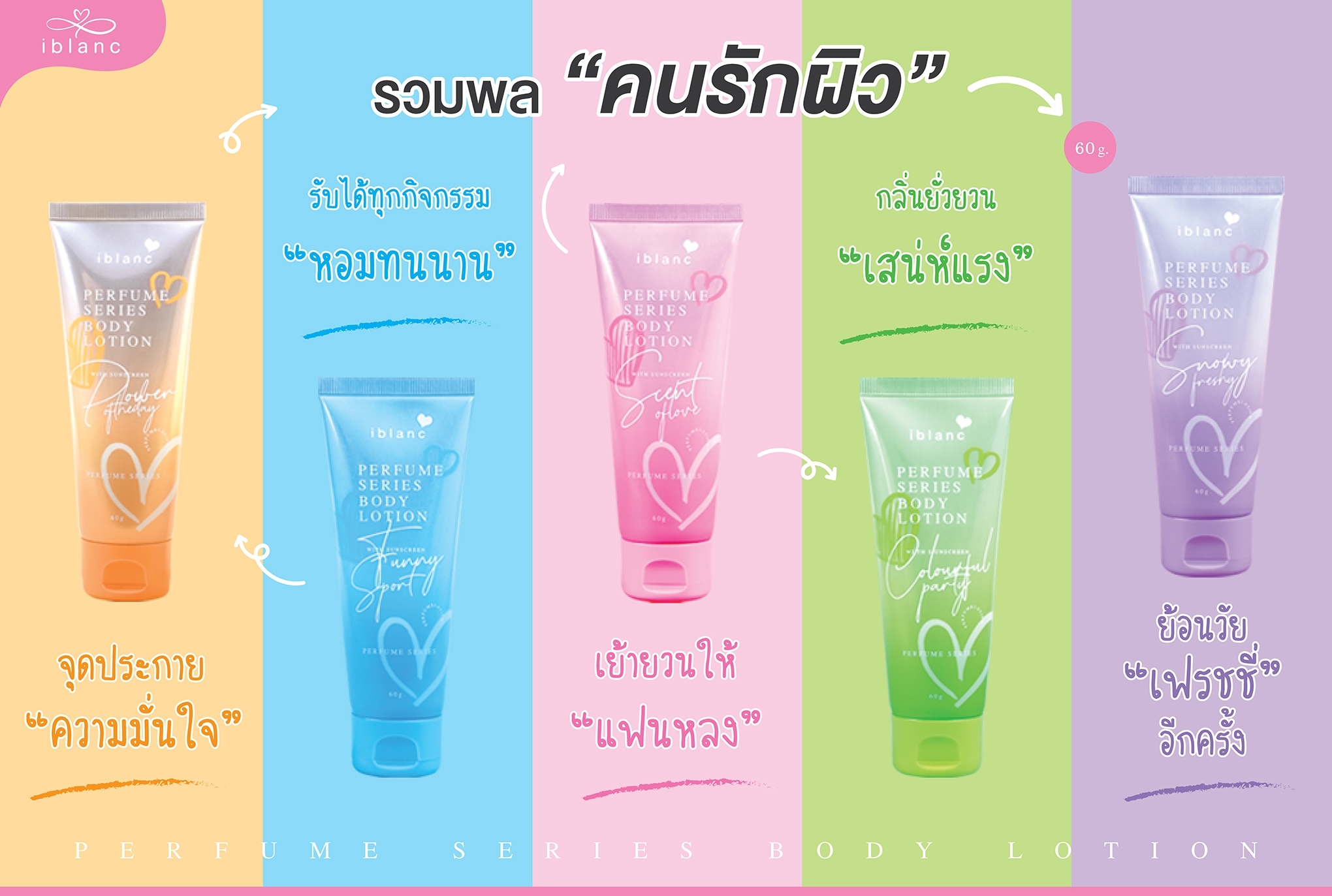 เสน่ห์กลิ่นกายหอมสุดฟิน 5 โลชั่นน้ำหอม ไอบลองก์ เพอร์ฟูม ซีรีย์ บอดี้ โลชั่น ทราเวล เซ็ต