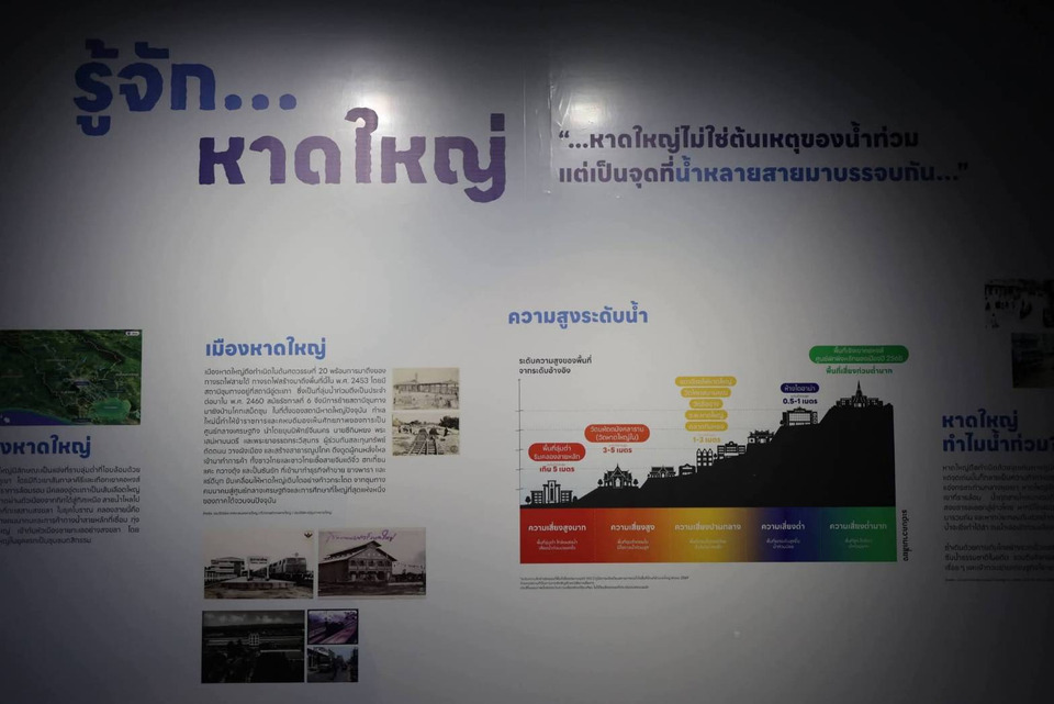 อลิอันซ์ อยุธยา ถอดบทเรียนจากมหาอุทกภัย ผนึกภาคีท้องถิ่น สานต่อการฟื้นฟูหาดใหญ่ สู่ต้นแบบเมืองพร้อมรับมือภัยพิบัติ
