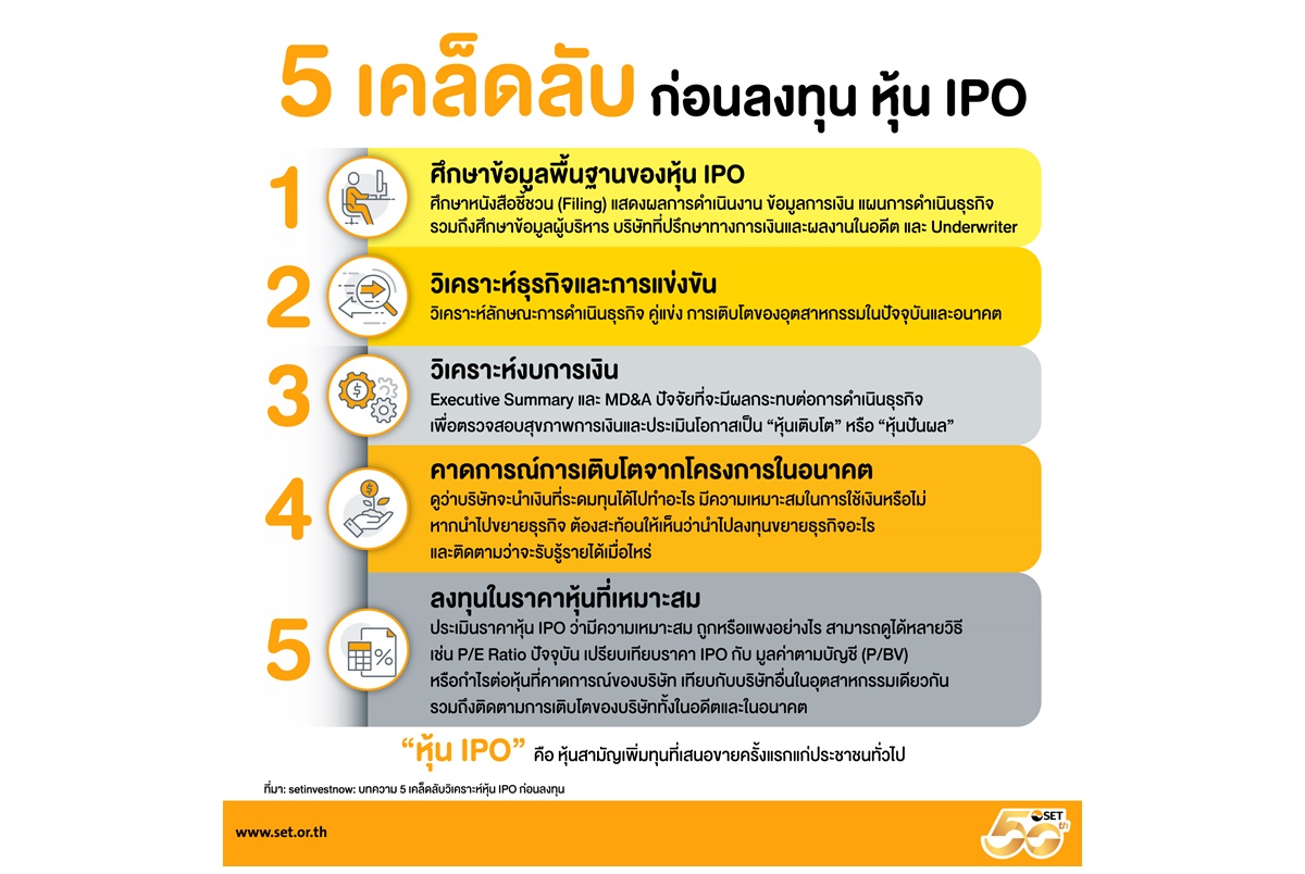 เปิด 5 เคล็ดลับวิเคราะห์หุ้น IPO ก่อนลงทุน