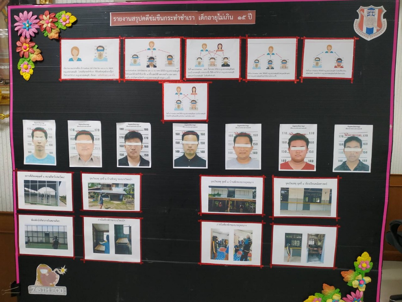 ตร.มุกดาหารติดตามคดีครู 5 ศิษย์เก่า 2 บังคับรุมโทรม 2 นักเรียนหญิง