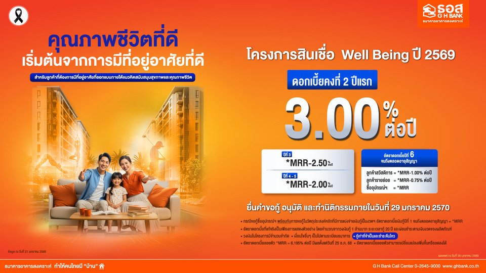 ธอส. ใส่ใจลูกค้าควบคู่การมีบ้าน จัดสินเชื่อ Well Being ปี 69 ดบ. 2 ปีแรก 3.00 % ต่อปี