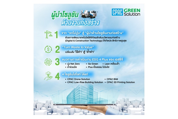 เจาะลึก “ซีแพค กรีน โซลูชัน” สู่การพัฒนานวัตกรรม ยกระดับวงการอุตฯก่อสร้างไทยเติบโตอย่างยั่งยืน 