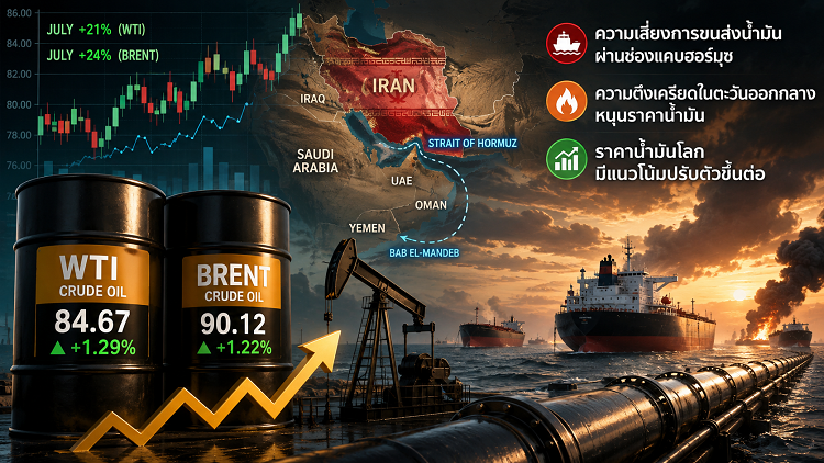วิเคราะห์ราคาน้ำมันดิบ 03/08/69 ลุ้น WTI ขึ้นต่อ รับวิกฤตฮอร์มุซหนุนอุปทานโลกตึงตัว