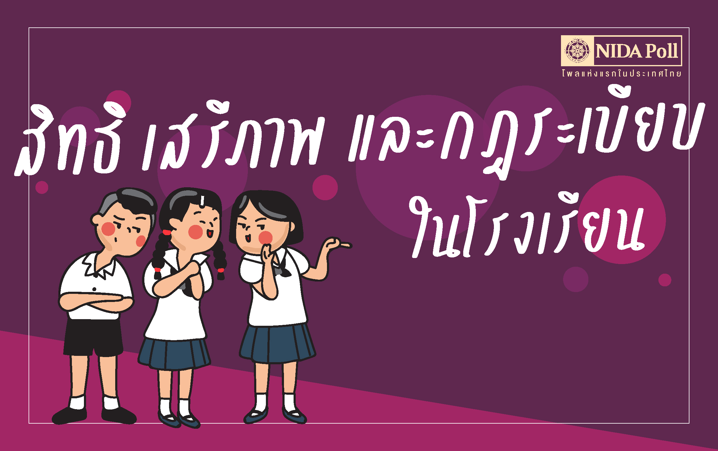 "นิด้าโพล" เผยผลสำรวจพบ ปชช.หนุน "นักเรียน" แต่งเครื่องแบบ ร้อยละ 80 ชี้เพื่อส่งเสริมความมีระเบียบวินัย