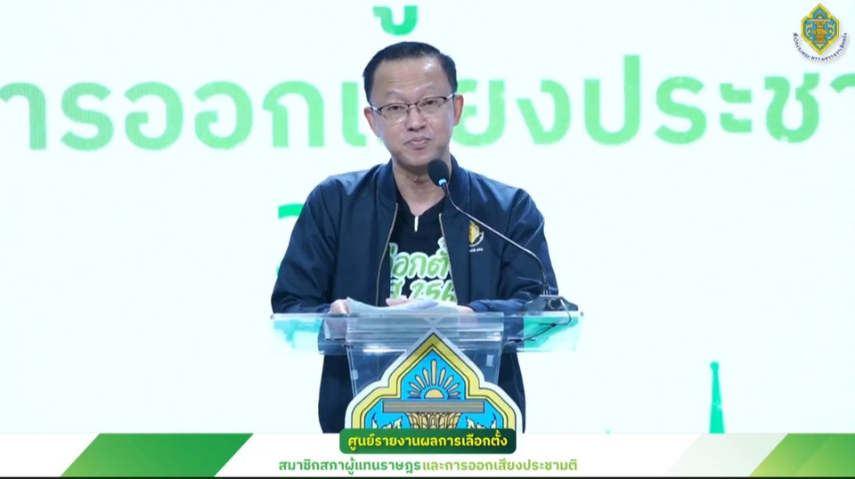 กกต. พร้อมเลือกตั้งล่วงหน้าพรุ่งนี้  (1 ก.พ.69) ผู้ใช้สิทธิ์ กว่า 2.4 ล้านคน ไปตามวันที่ลงทะเบียน ไม่สามารถเปลี่ยนวันได้