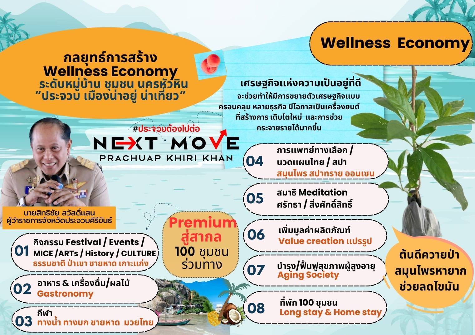 ผู้ว่าฯ ประจวบฯ แถลง 10 ยุทธศาสตร์ “Next Move Prachuap” เร่งเดินหน้าปราบปรามยาเสพติด ย้ำทุกอำเภอต้องขับเคลื่อนเต็มกำลัง  