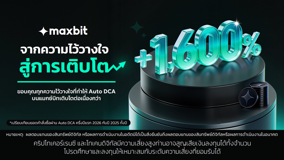 Maxbit ตอกย้ำการเติบโตของ Auto DCA คำสั่งซื้อครึ่งปีแรกพุ่งกว่า 1,600% ท่ามกลางตลาดสินทรัพย์ดิจิทัลผันผวน