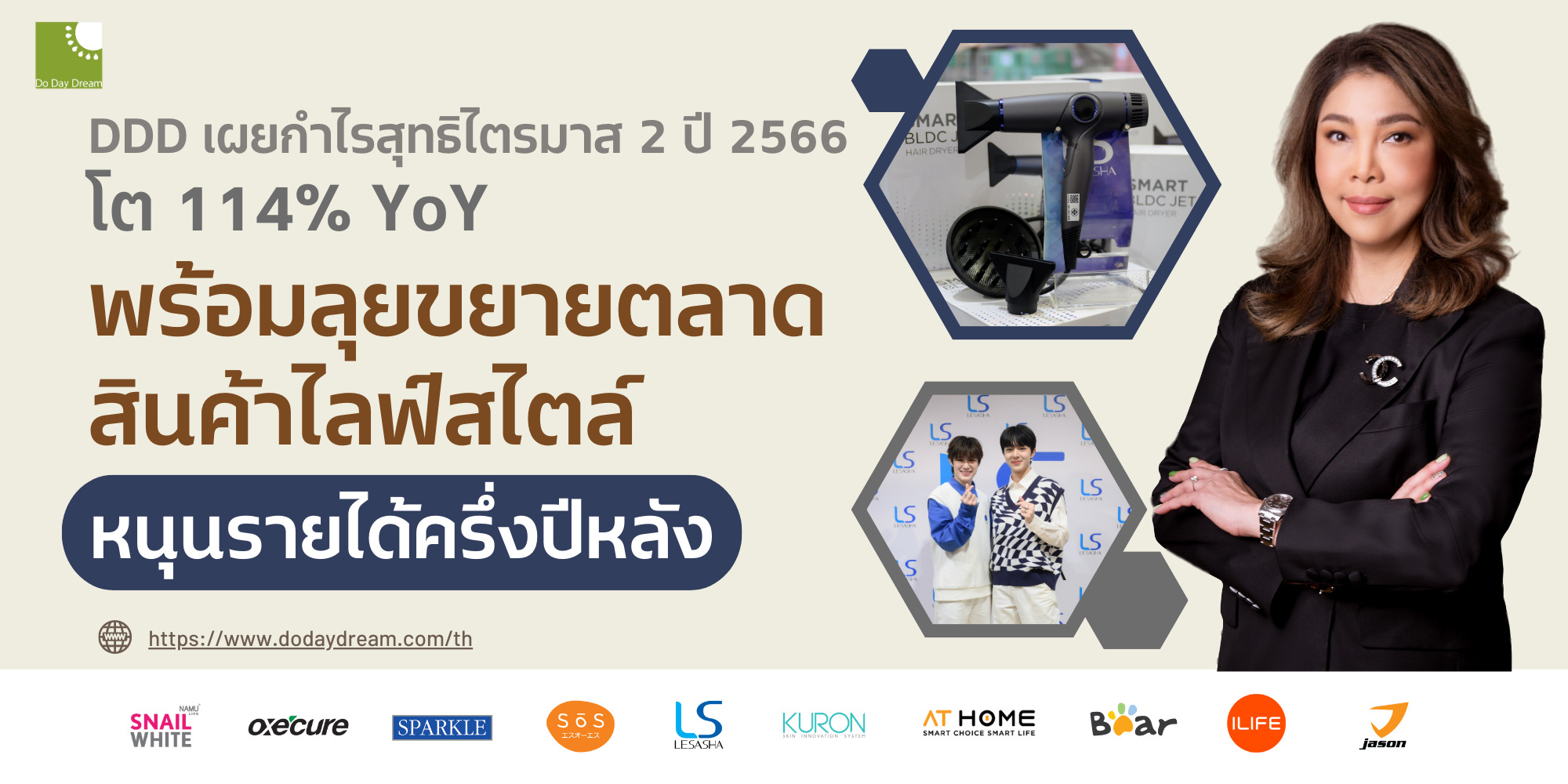 DDD เผยกำไรสุทธิ Q2/66 โต 114% YoY  พร้อมลุยขยายตลาดสินค้าไลฟ์สไตล์ หนุนรายได้ครึ่งปีหลัง